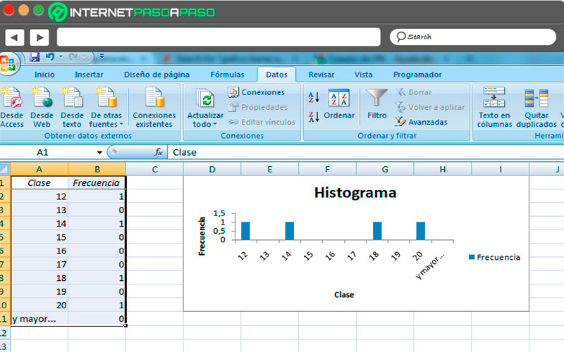 Pasos para crear un histograma en Microsoft Excel como todo un profesional