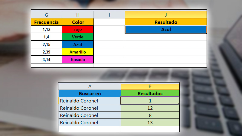 Steps to use the information search functions in Excel correctly