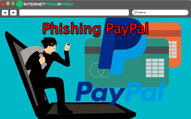 Phishing PayPal
