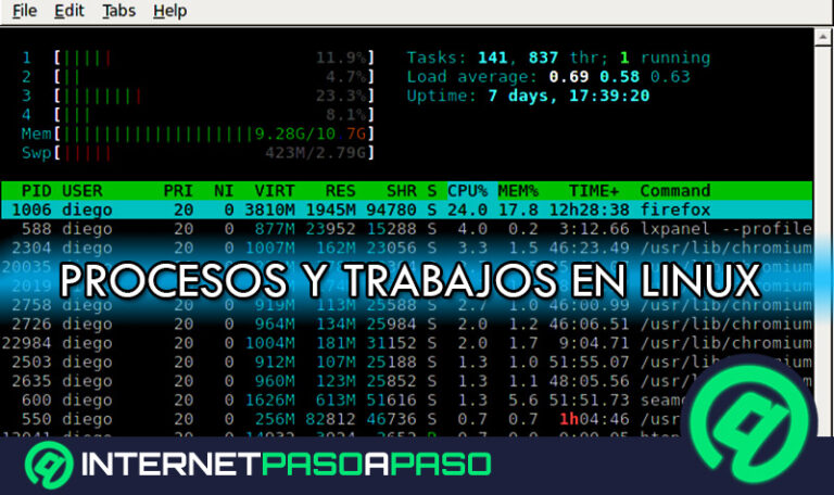 Procesos y Trabajos en Linux 】Guía Paso a Paso 2026