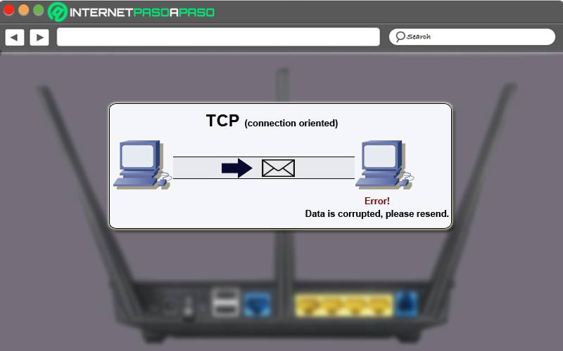 Puertos TCP