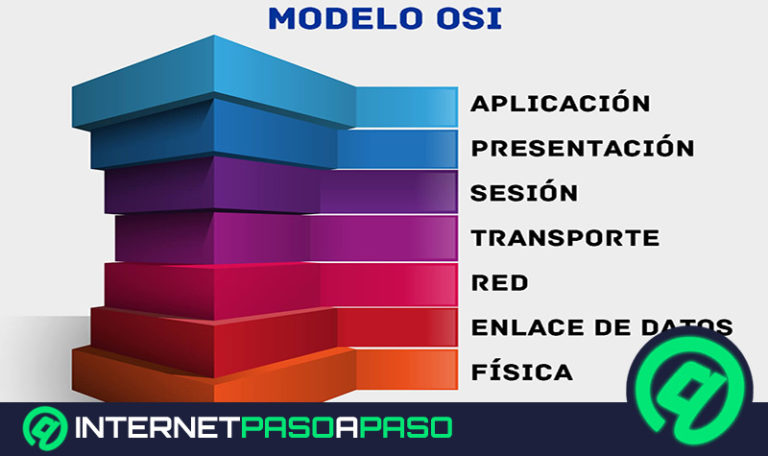 Qué es modelo OSI para qué sirve y cuál es su importancia en los protocolos de redes informáticas