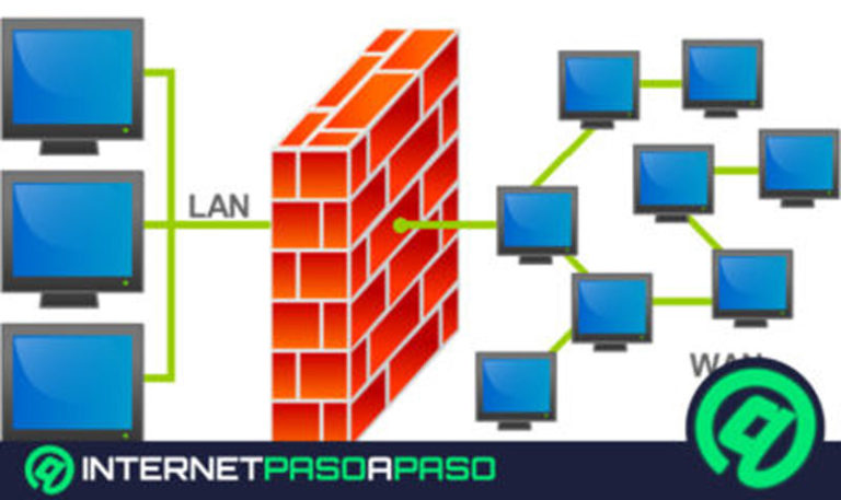 Qué son los cortafuegos informáticos para qué sirven y por qué es importante