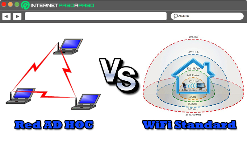 Red AD HOC vs WiFi Standard ¿Cuál es mejor y en qué se diferencian?