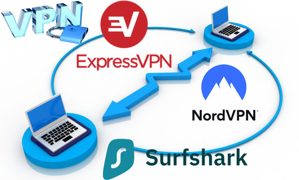 Redes, VPN y acceso remoto