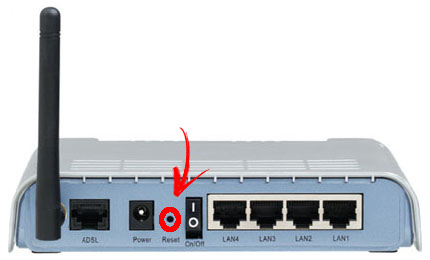 Reset router to factory settings