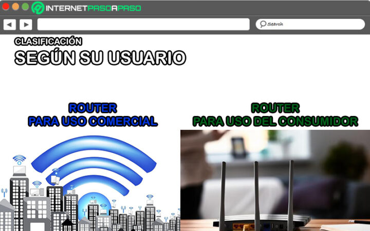 Router 】¿Qué Es? + Características y Usos 2025