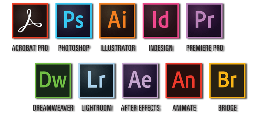 Serivicios y programas disponibles con cuentas Adobe