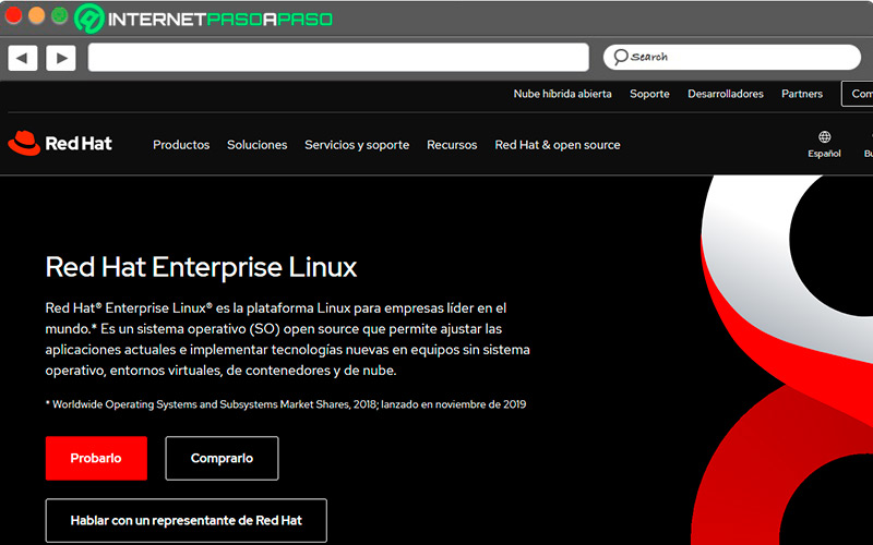 Sitio de descarga de Red Hat Enterprise Linux