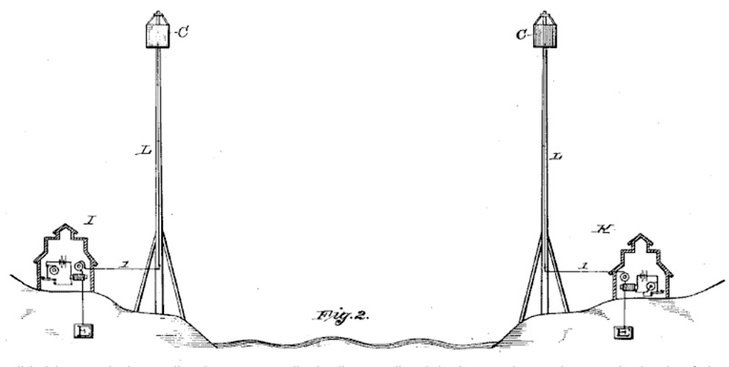 Solicitud de patente del telégrafo de Thomas Edison
