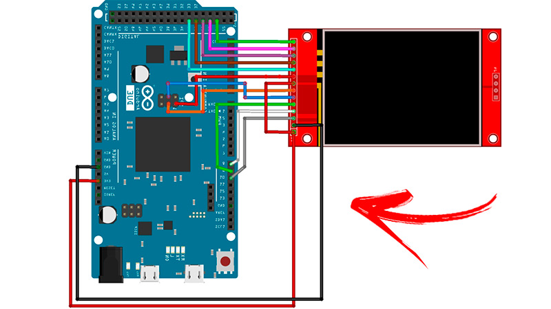 Utilidad de la placa ¿En qué proyectos se puede utilizar la Arduino DUE?