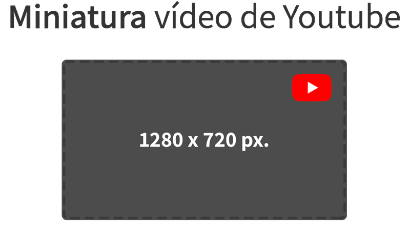 YouTube video thumbnail size