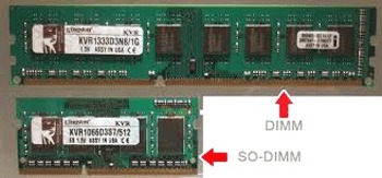 Tarjetas RAM DIMM y SO-DIMM