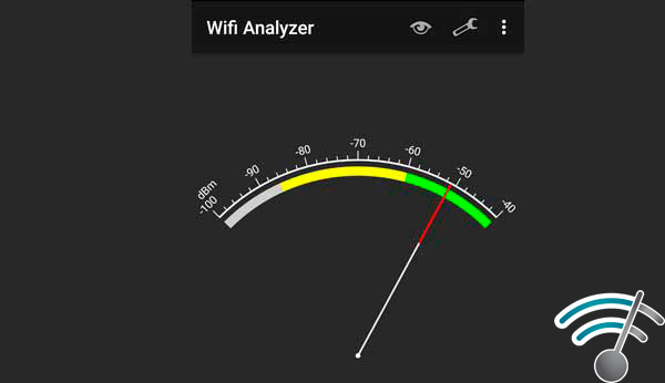 It allows you to measure the signal 