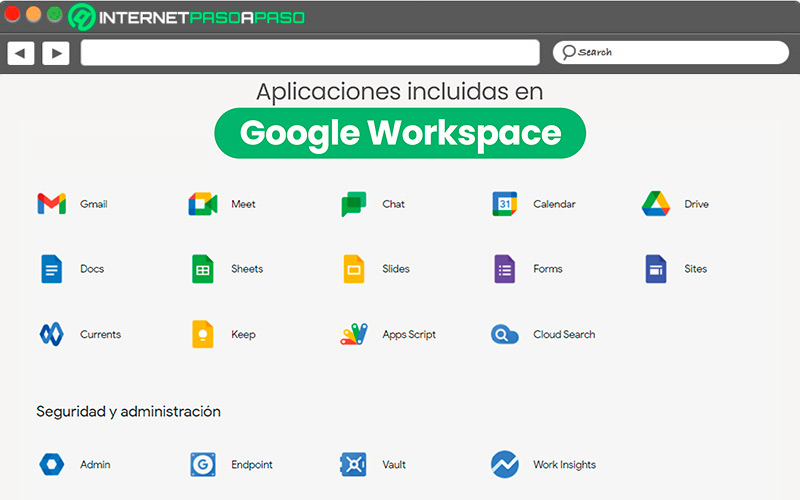 Todos los productos que incluye Google Workspace