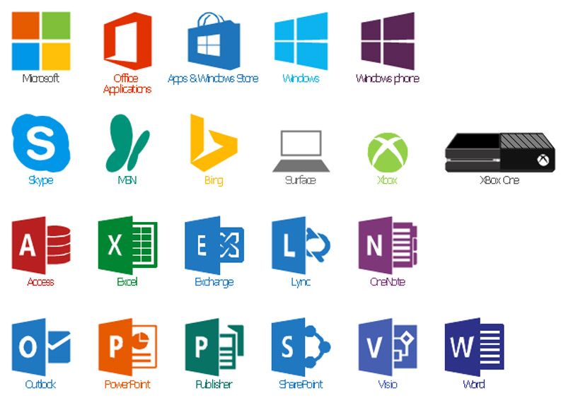 Todos los programas de Microsoft
