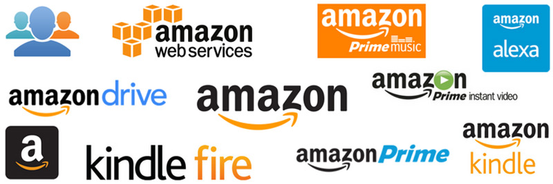 Todos los servicios de Amazon
