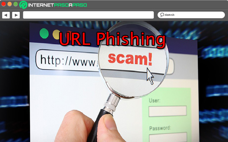 URL phishing