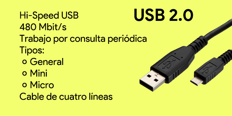 USB 2.0 CARACTERISTICAS