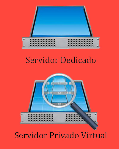 VPS-y-Servidor-Dedicado