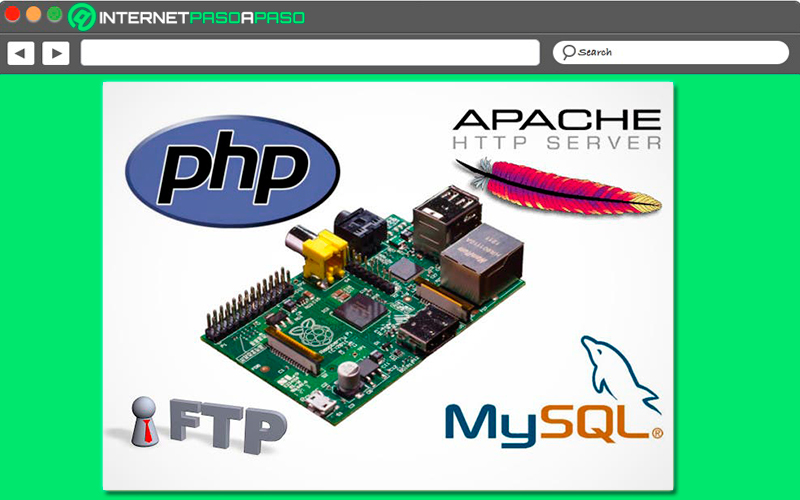 Ventajas de usar tu Raspberry Pi como servidor web ¿Por qué debería preferir en lugar de un server gratuito?