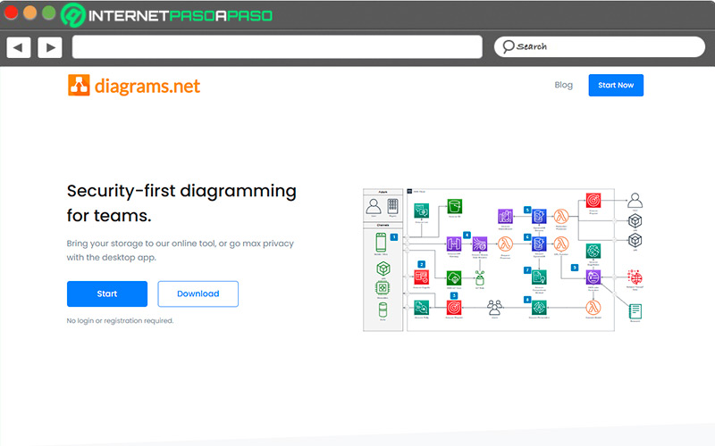 Web de Diagrams NET