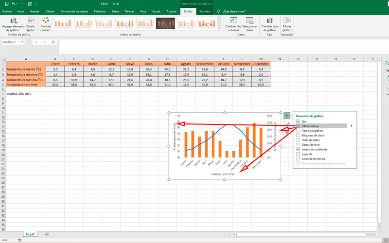 Pasos para hacer un climograma en Excel para llevar un control de datos climatológicos dar título al eje