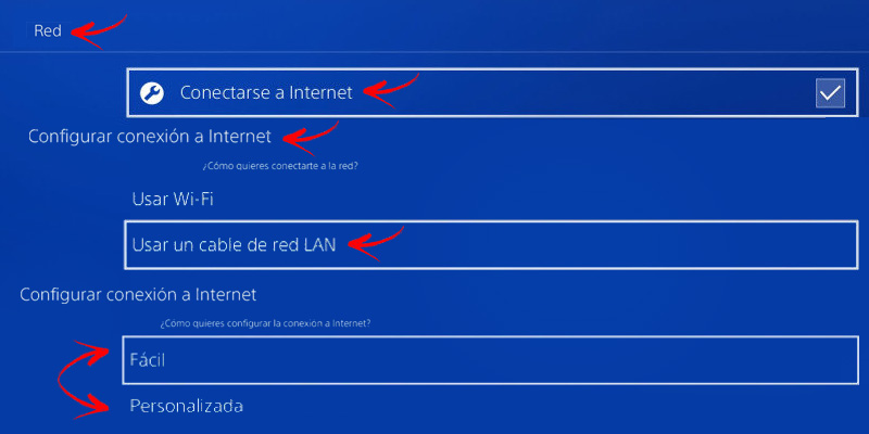 conectar tu PlayStation a Internet por cable