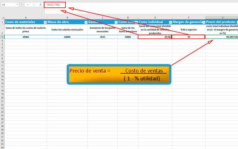 Calcular Precio De Venta En Excel 】Guía Paso A Paso 2024