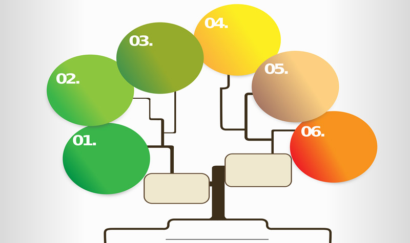 Las mejores plantillas para crear un árbol genealógico en Google Docs