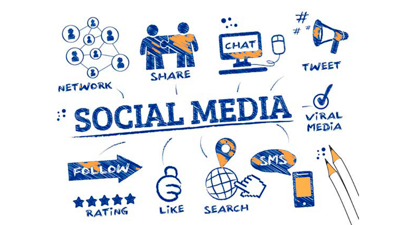 ¿Qué es un plan de social media y para qué sirve en redes sociales?