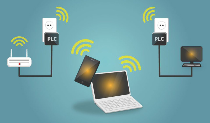 plc y wifi combinados