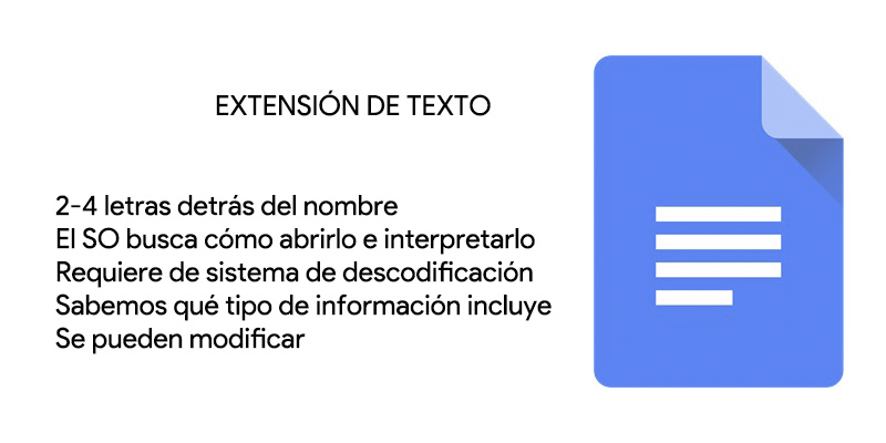 what is text file extension