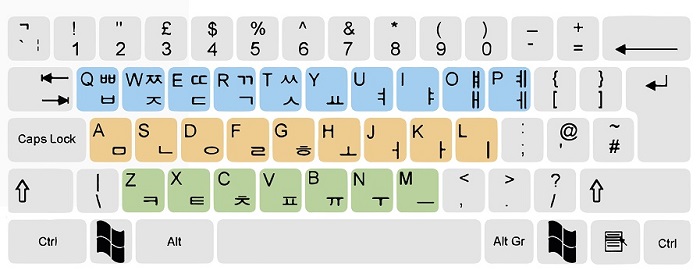 teclado en coreano