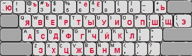 teclado ruso ЯШЕРТЫ ЯВЕРТЫ
