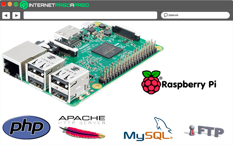 ¿Cuál es la finalidad de utilizar una Raspberry Pi como servidor web casero?