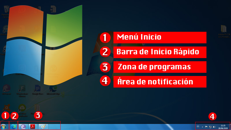 ¿Cuáles son todas las secciones de la barra de tareas de Windows 7?