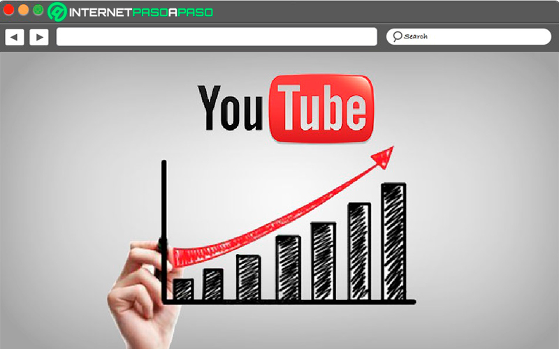 ¿Cuáles son los beneficios de posicionar un vídeo entre las tendencias de YouTube?