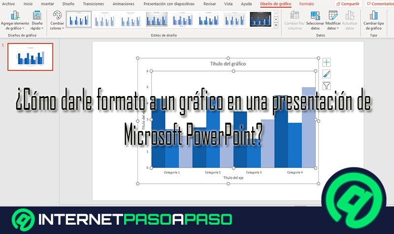¿Cómo darle formato a un gráfico en una presentación de Microsoft PowerPoint?