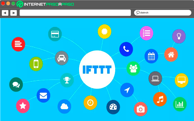 ¿Por qué usar IFTTT en social media? Principales ventajas de su aplicación